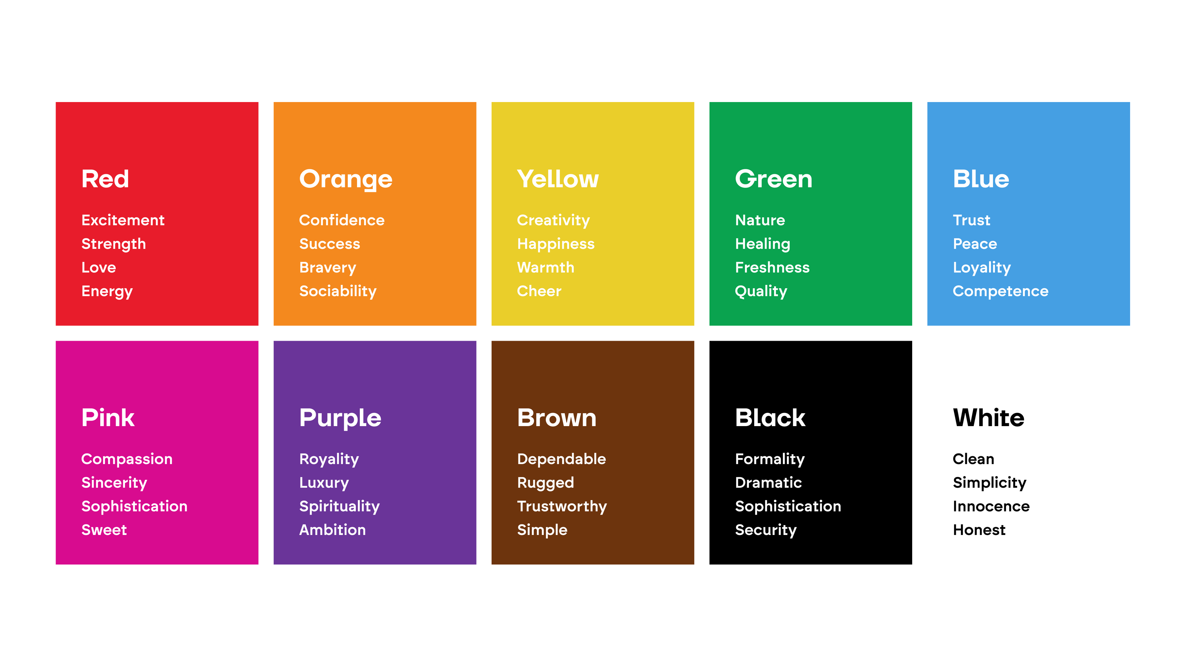 Color psychology scheme