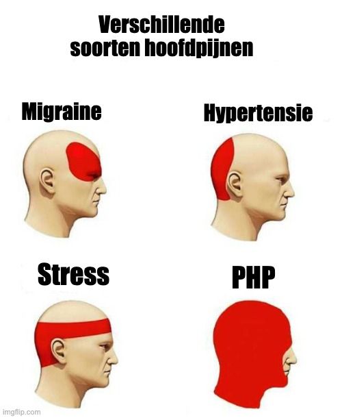 Meme over PHP