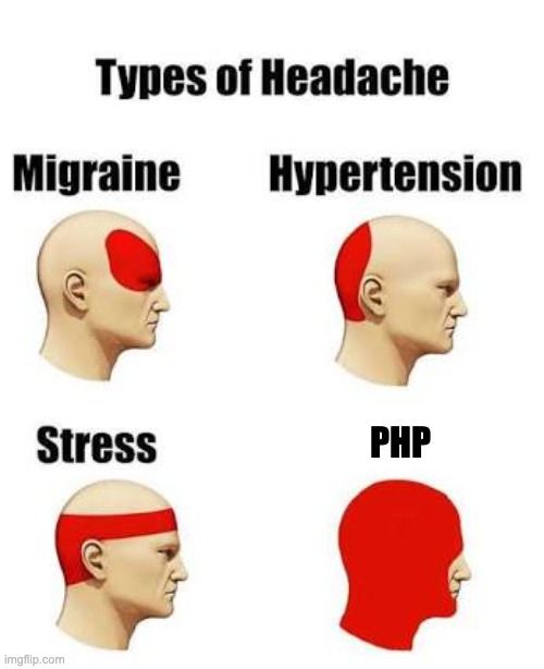 Meme about PHP